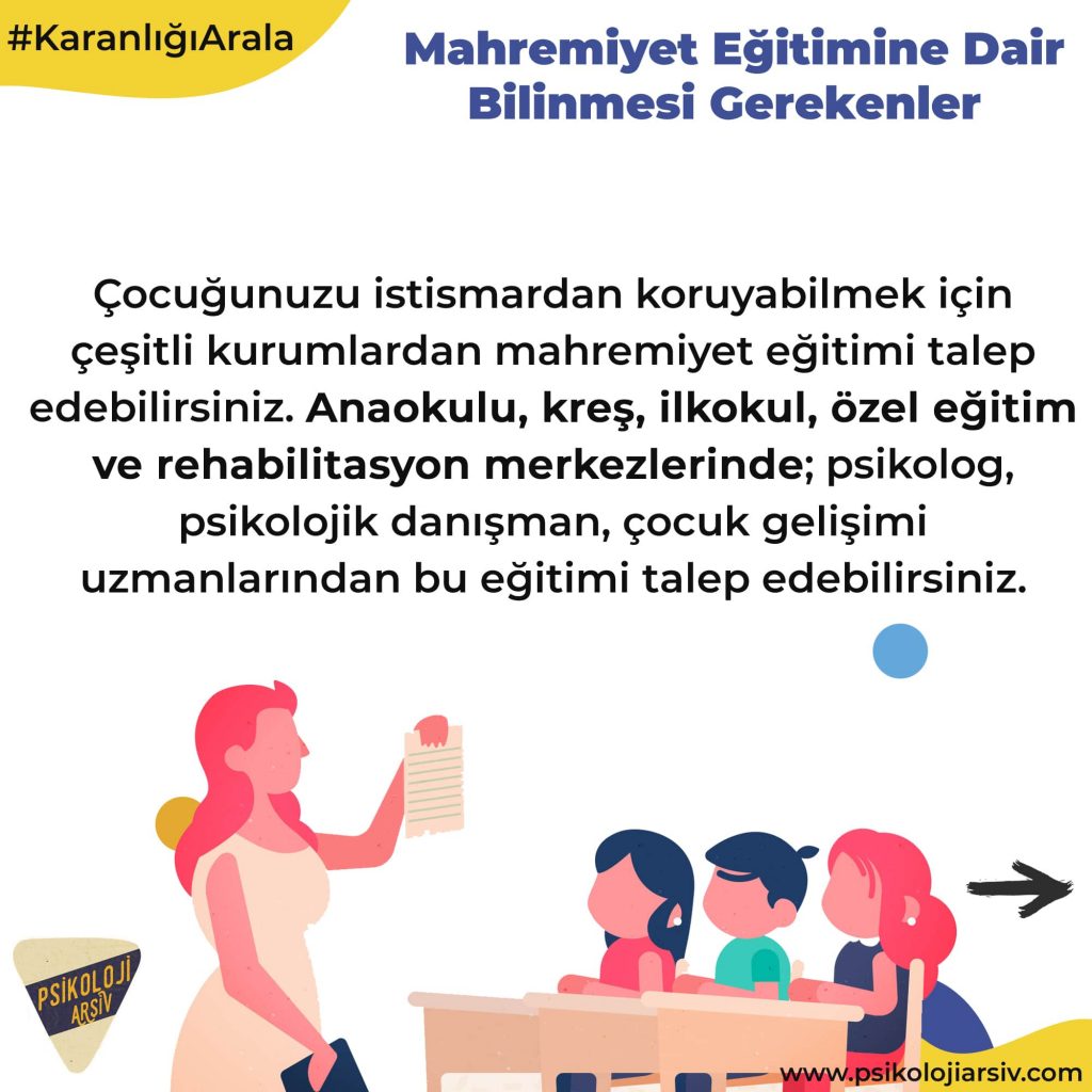 Mahremiyet Eğitimi nerelerde verilir