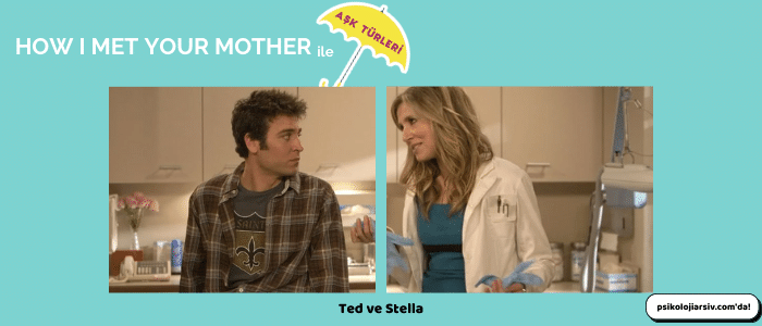 Ted inceleme