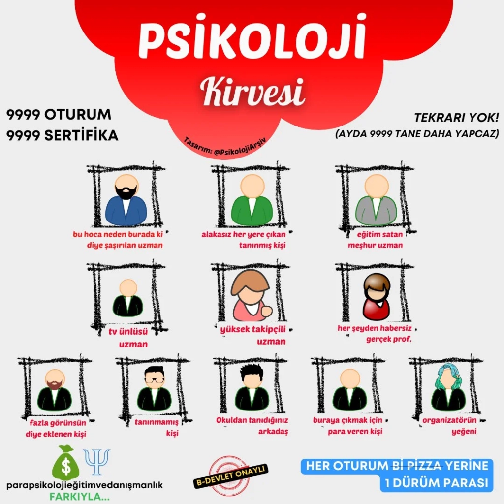 Psikoloji Zirveleri - Temsili